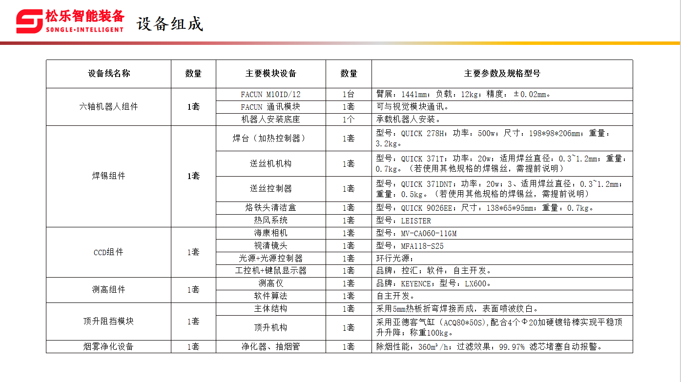 儲能逆變器自動焊錫機器人設(shè)備組成.png